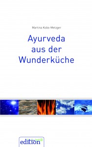 Wunderküche